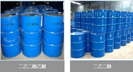 染色的工艺不同印染助剂分为哪些?