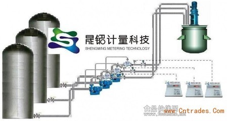 化工助剂25~35公斤桶手持式定量灌装系统_灌装设备_食品机械设备_供应_食品伙伴网